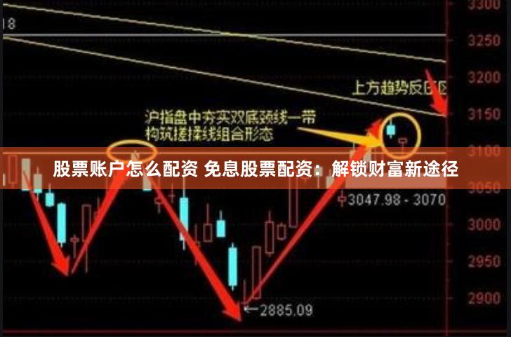 股票账户怎么配资 免息股票配资：解锁财富新途径