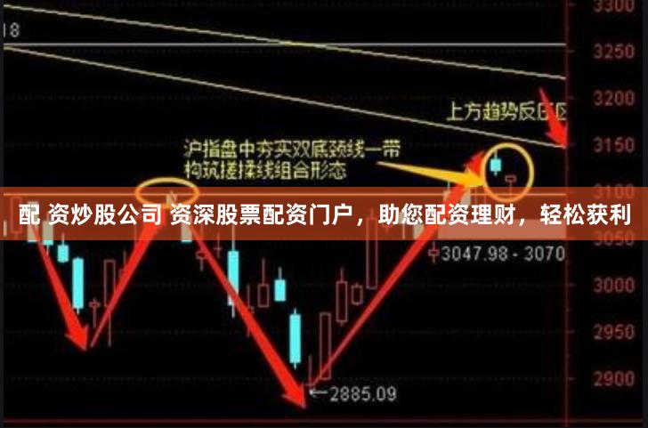 配 资炒股公司 资深股票配资门户，助您配资理财，轻松获利